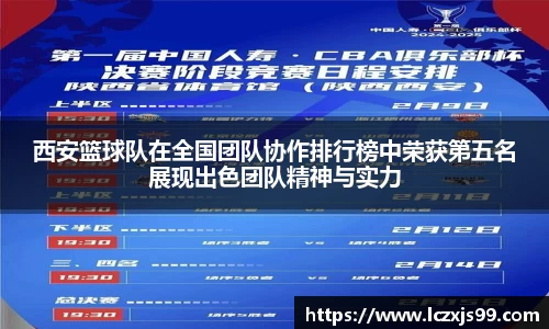 西安篮球队在全国团队协作排行榜中荣获第五名展现出色团队精神与实力